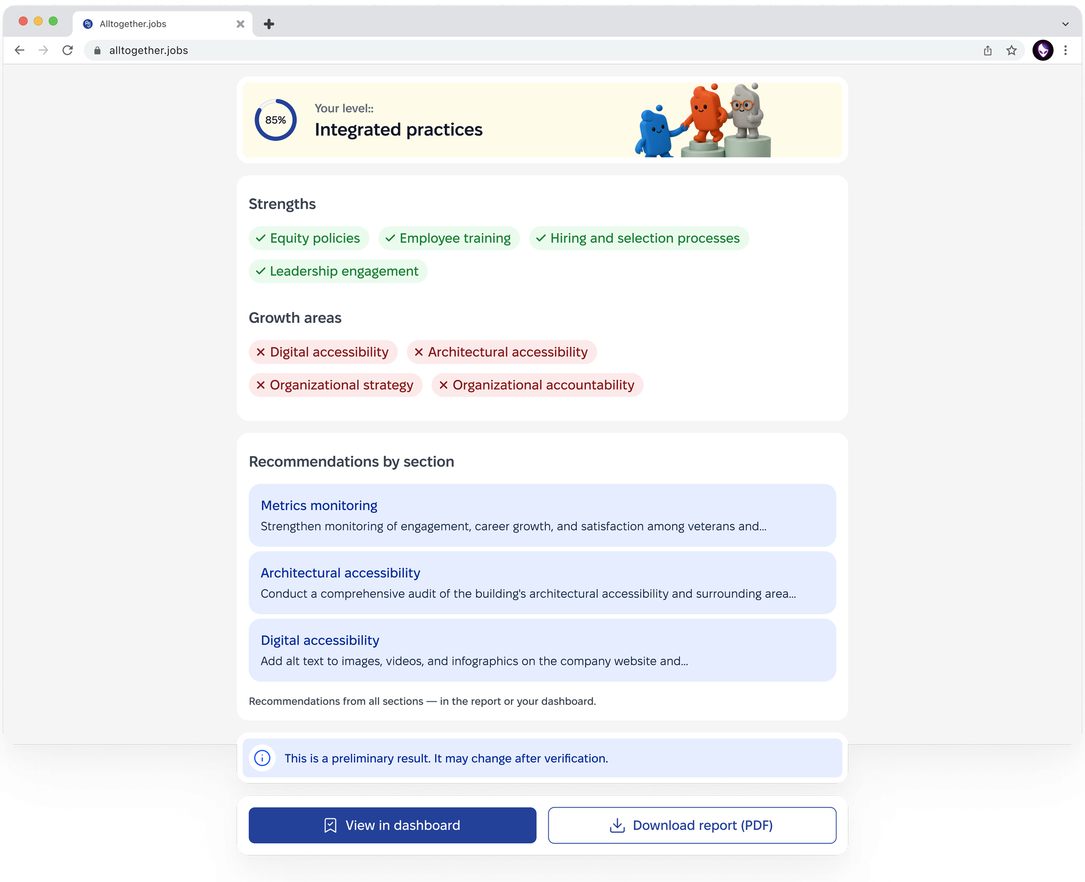 Enterprise result screen with an overall percentage score, strengths, growth areas and recommendations
