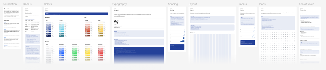 Design system foundation: radius, colors, typography, spacing, layout, icons, tone of voice