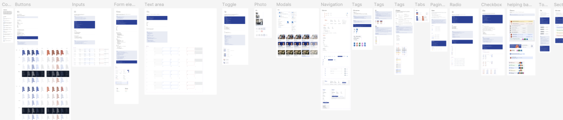 Design system components: buttons, inputs, form elements, text area, toggle, photo, modals, navigation, tags, tabs, pagination, radio, checkbox