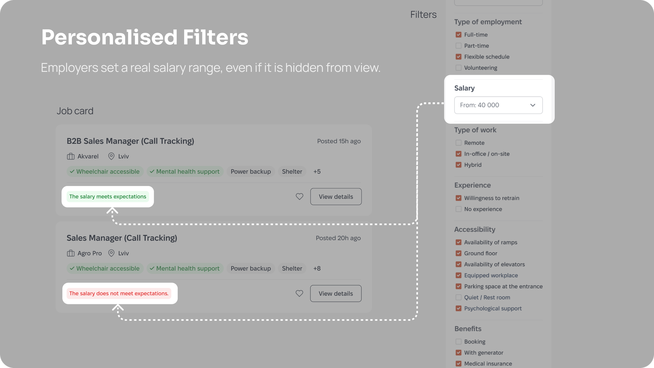 Personalised filters: employers set a real salary range, shown against matching job cards