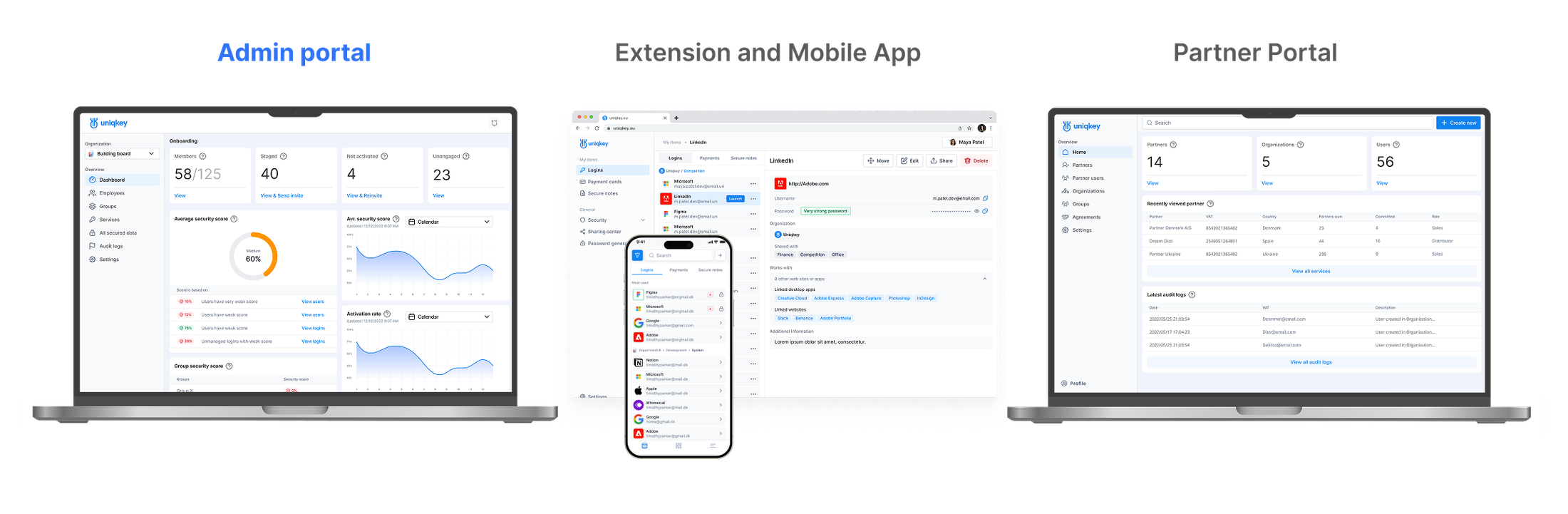 Admin Portal shown across two MacBook screens and an iPhone